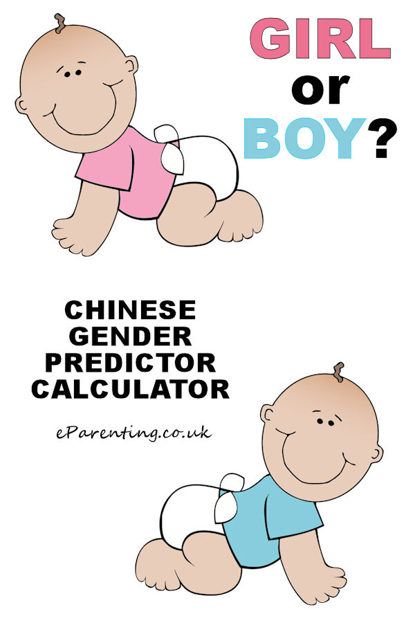 Chinese Gender Predictor Calculator 2023