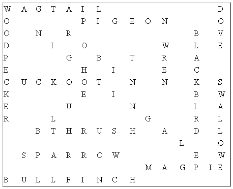 Garden Birds Wordsearch Solution